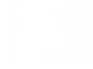 The graph shows thermal stress accumulated on individual reefs during each of the 7 mass bleaching events on the Great Barrier Reef. 