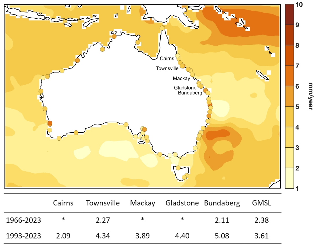 This figure includes a map and a table.  The map of Australia shows sea level trends based on satellite altimeters. On the Reef, the sea level rise between December 1992 to February 2024 ranges from 2 to 5 mm / year.  The table has 3 rows and 7 columns. The first row includes column headings. The first column header cell is blank, but the column includes the time range. In the first row, the time range is 1966 to 2023. In the second row, the time range is 1993 to 2023.